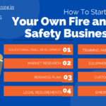 Staring Your Own Fire and Safety Business