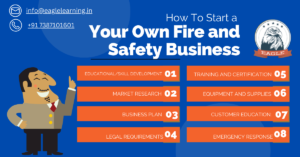 Staring Your Own Fire and Safety Business